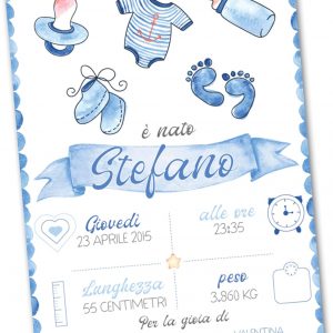 Quadro decorazione Stanza Neonato Ref1