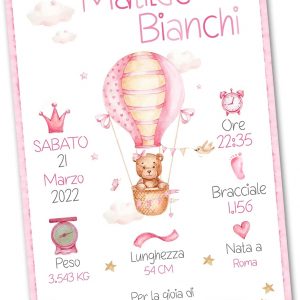 Quadro decorazione Stanza Neonato Ref2
