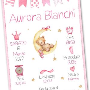 Quadro decorazione Stanza Neonato Ref3